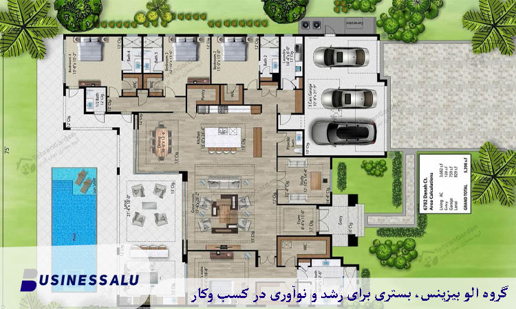 انواع مدل های پلان ویلایی دوبلکس